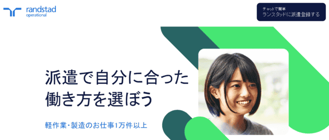 ランスタッドのログイン画像
