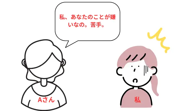 職場の同僚との会話のシーン