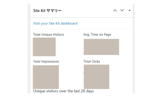 Site Kitサマリー画面