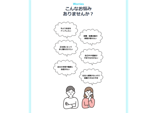 求人サイト【ハタラーク】トップページ