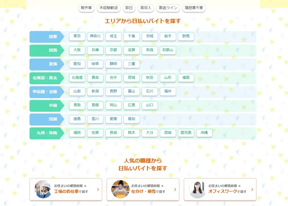 求人サイト【ラコット】トップページ