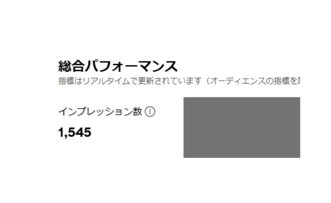 Pinterestの総合パフォーマンス